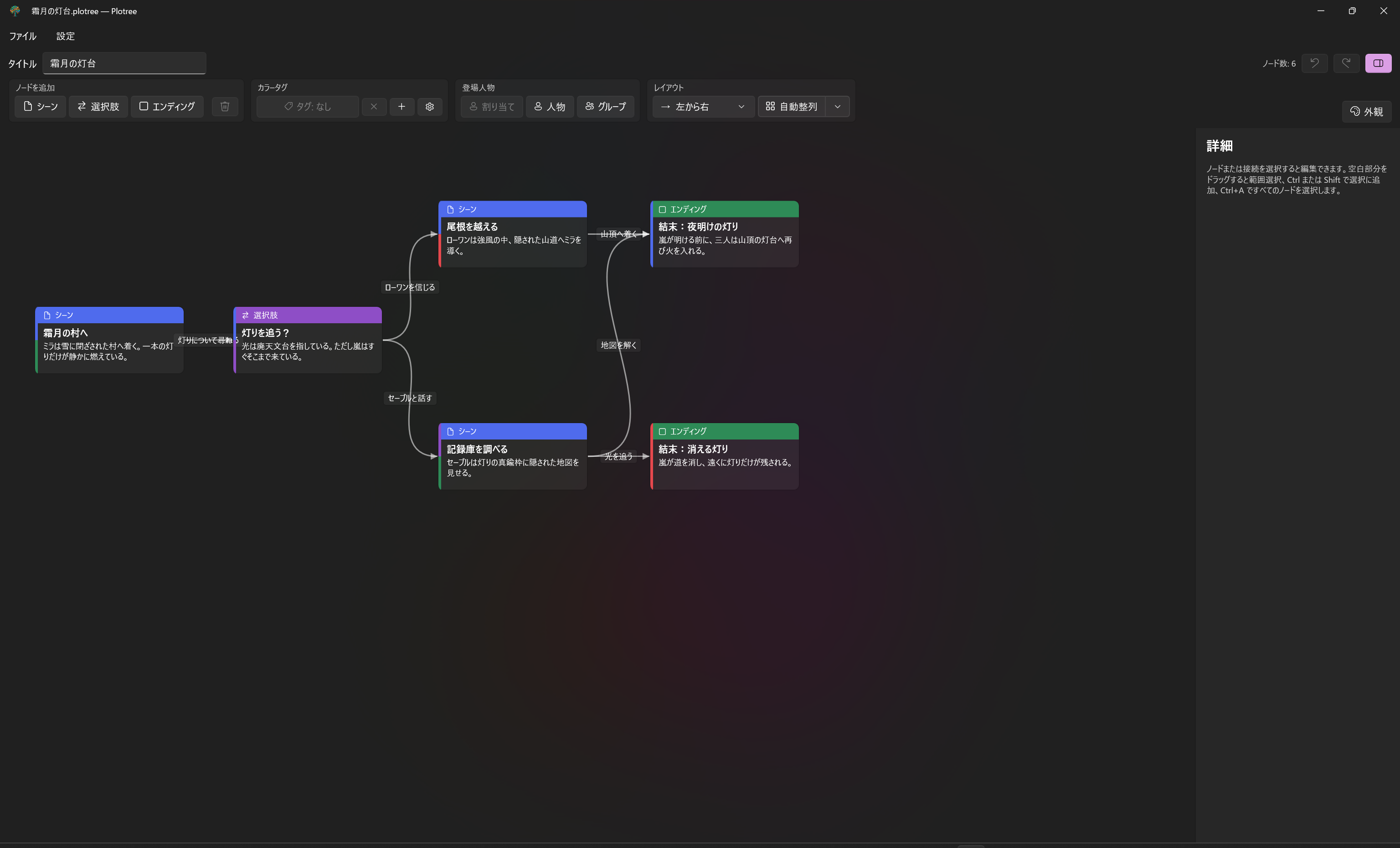 Plotreeで作成した分岐ストーリーの全体図
